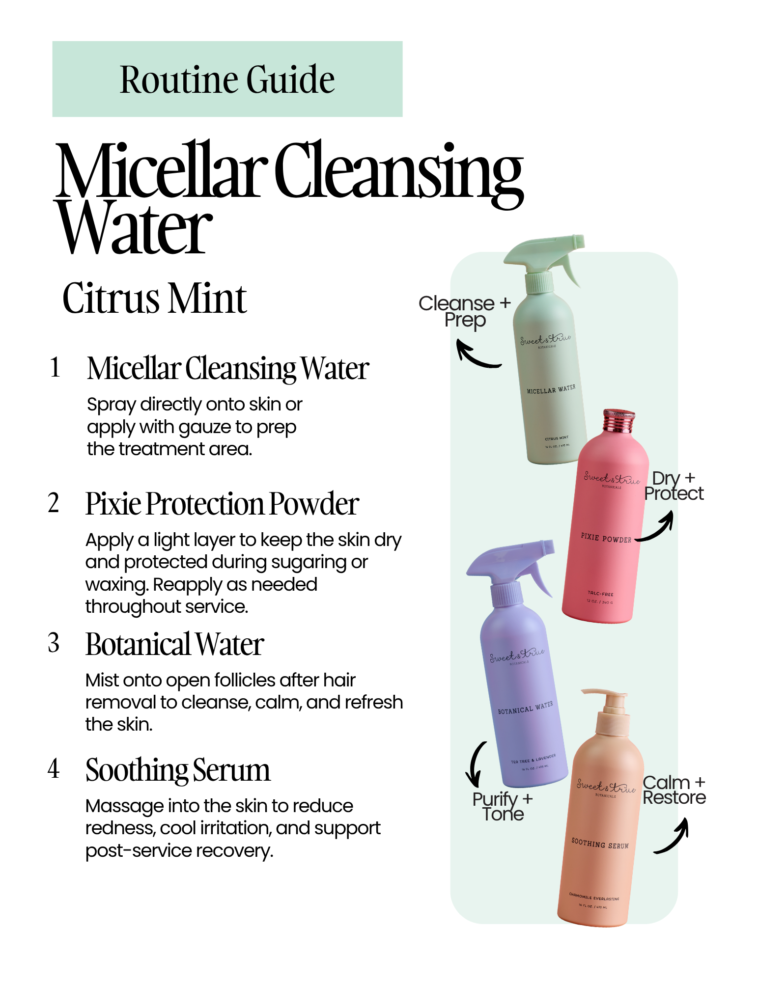 Micellar Cleansing Water-Citrus Mint (16oz.)