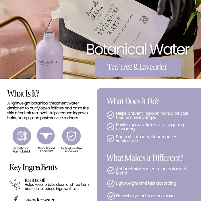 Botanical Water