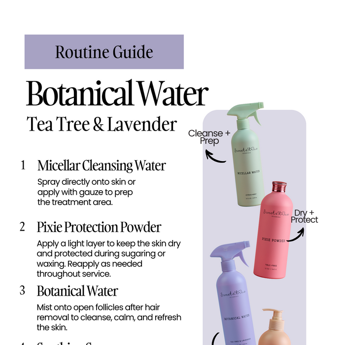 Botanical Water
